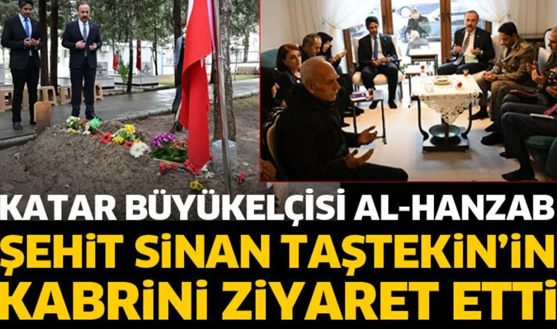 Katar Devleti’nin Ankara Büyükelçisi Sayın Faisal bin Abdullah Hamad Abdullah